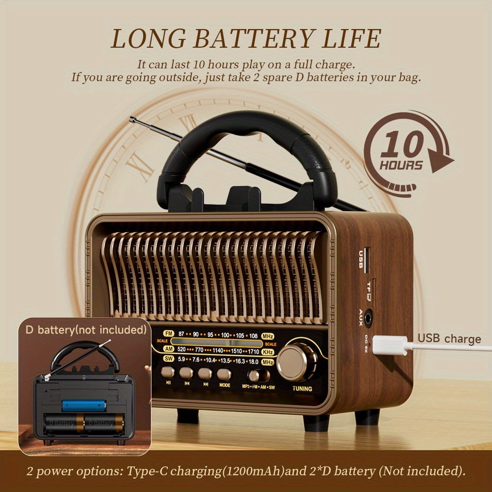 Retro Vintage Portable AM/FM/SW All-Band Transistor Radio | Rechargeable/Battery-Powered | Micro-Sd/Tf/Usb/Aux/Wireless Speaker | Home & Outdoor Use