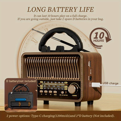 Retro Vintage Portable AM/FM/SW All-Band Transistor Radio | Rechargeable/Battery-Powered | Micro-Sd/Tf/Usb/Aux/Wireless Speaker | Home & Outdoor Use