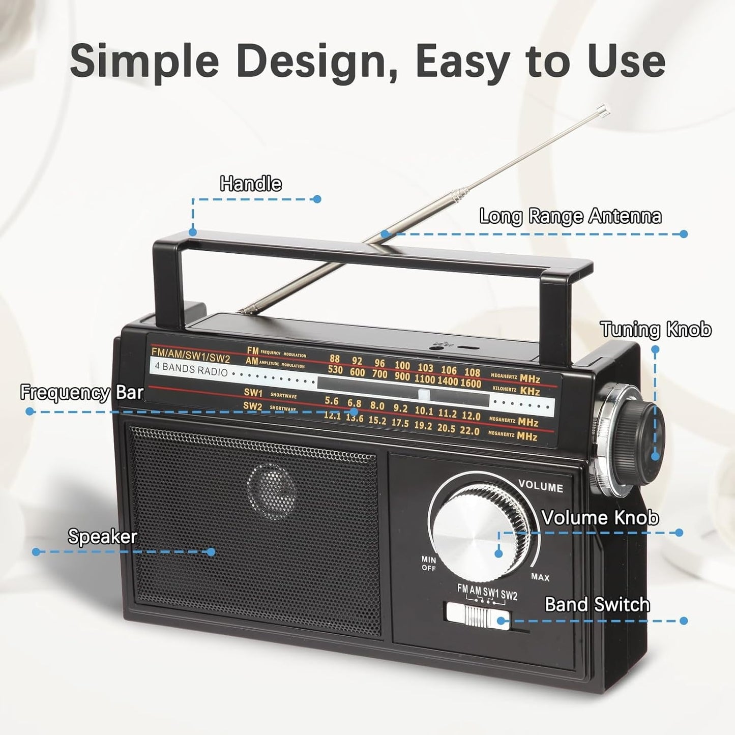 Radio Portable AM FM Shortwave, Vintage Transistor Radios, Retro Personal Radios Rechargeable Battery Powered Plug in Radios, Great Sound and Strong Reception, Easy to Use for Senior, Kids, Silver