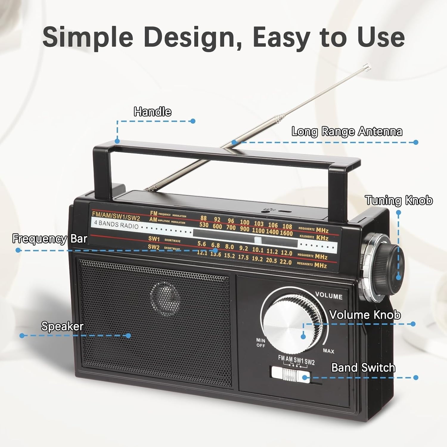 Radio Portable AM FM Shortwave, Vintage Transistor Radios, Retro Personal Radios Rechargeable Battery Powered Plug in Radios, Great Sound and Strong Reception, Easy to Use for Senior, Kids, Silver