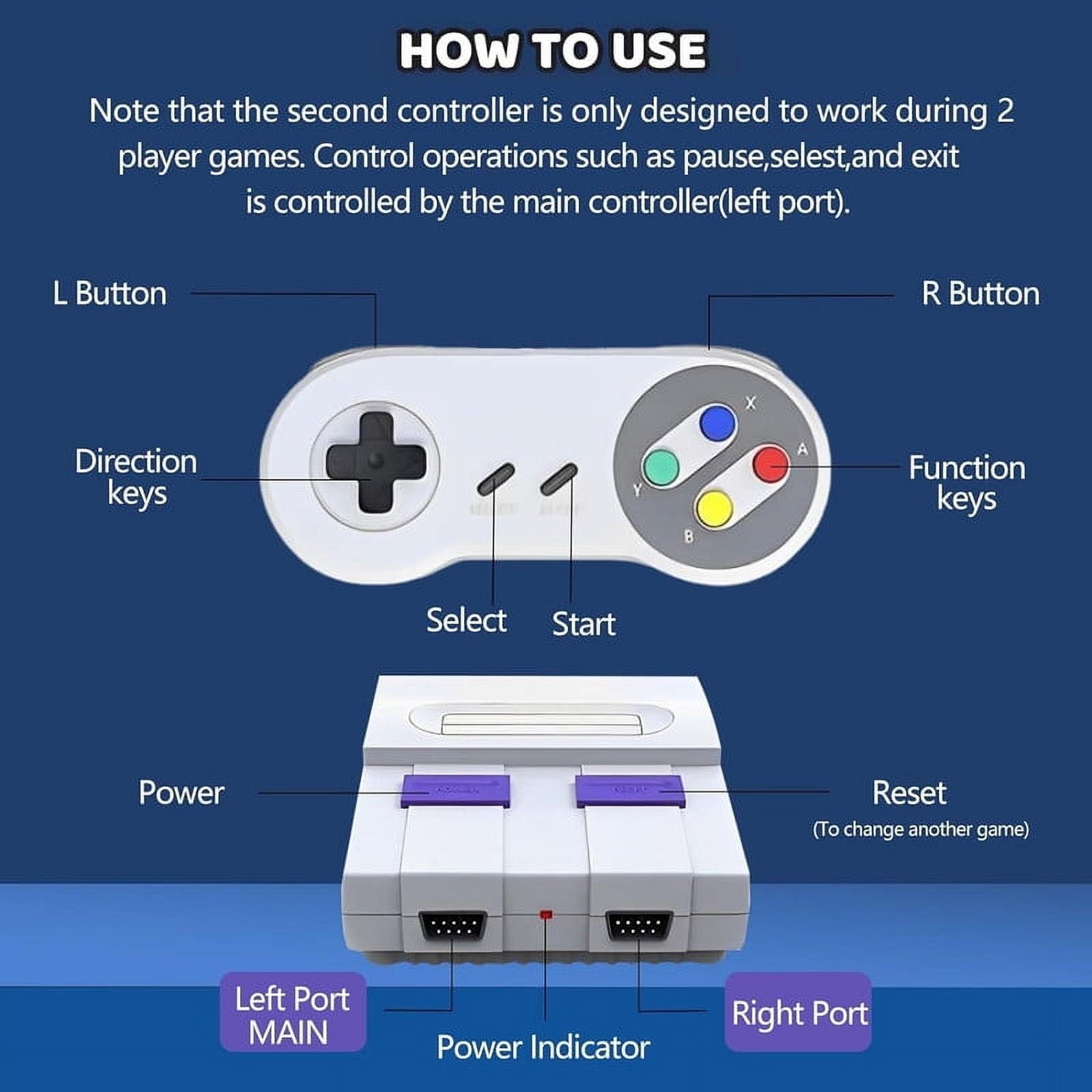 Super Retro Controllers Classic Mini HDMI System with Built in 821 Old School Controllers,Super Classic System,Plug and Play