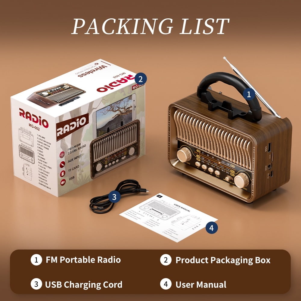 Retro Vintage Portable AM/FM/SW All-Band Transistor Radio | Rechargeable/Battery-Powered | Micro-Sd/Tf/Usb/Aux/Wireless Speaker | Home & Outdoor Use