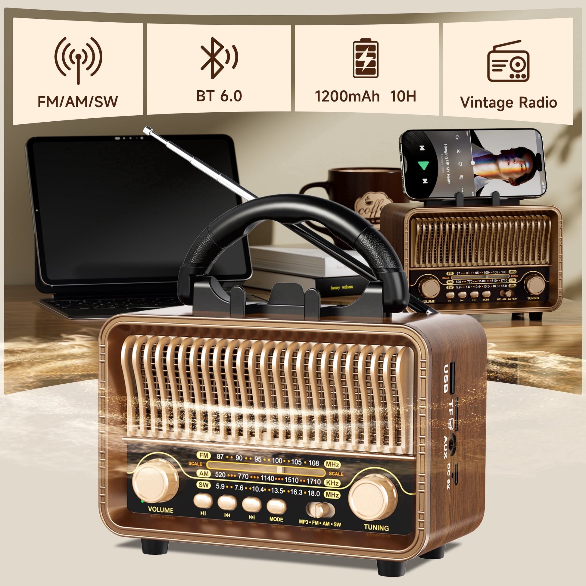Retro Vintage Portable AM/FM/SW All-Band Transistor Radio | Rechargeable/Battery-Powered | Micro-Sd/Tf/Usb/Aux/Wireless Speaker | Home & Outdoor Use