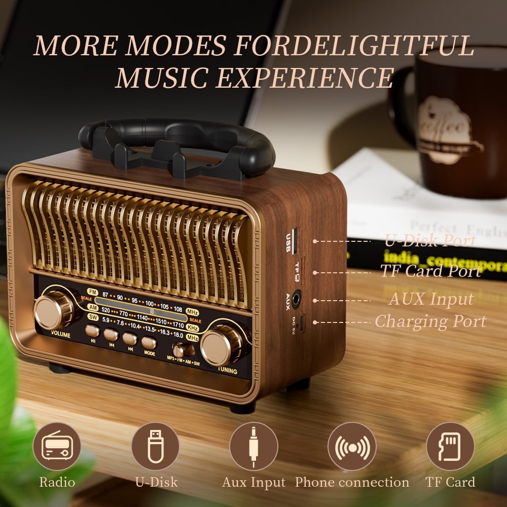 Retro Vintage Portable AM/FM/SW All-Band Transistor Radio | Rechargeable/Battery-Powered | Micro-Sd/Tf/Usb/Aux/Wireless Speaker | Home & Outdoor Use