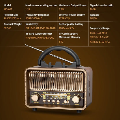 Retro Vintage Portable AM/FM/SW All-Band Transistor Radio | Rechargeable/Battery-Powered | Micro-Sd/Tf/Usb/Aux/Wireless Speaker | Home & Outdoor Use